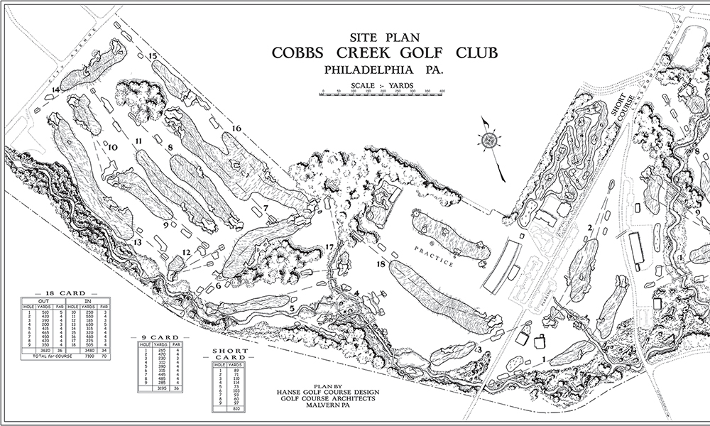 Welcome to the Family – Cobbs Creek